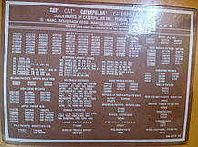 Оренда дизельного генератора CATERPILLAR 3208 (144 кВт), фото 2