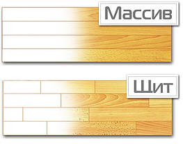 Ліжко Венеція Люкс 80х190 Бук Щит 105 (Естелла-ТМ), фото 2