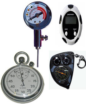 Вимірювальні прилади