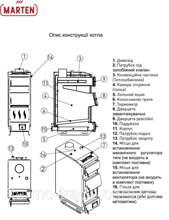 мартен практик мартен практик