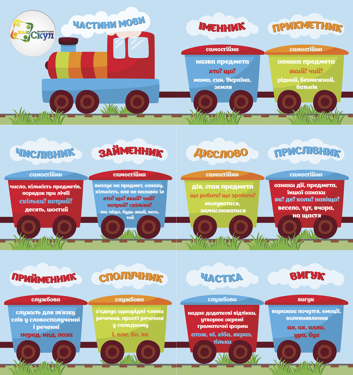 Поїзд Частини мови в електронному, фото 1