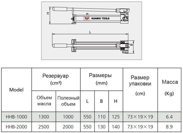 Размеры насосов