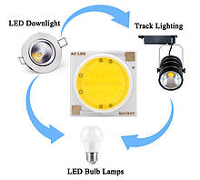 Кераміка LEd cob Smart IC 9w 220V 6000K Круглий Світлодіод 9 вт COB