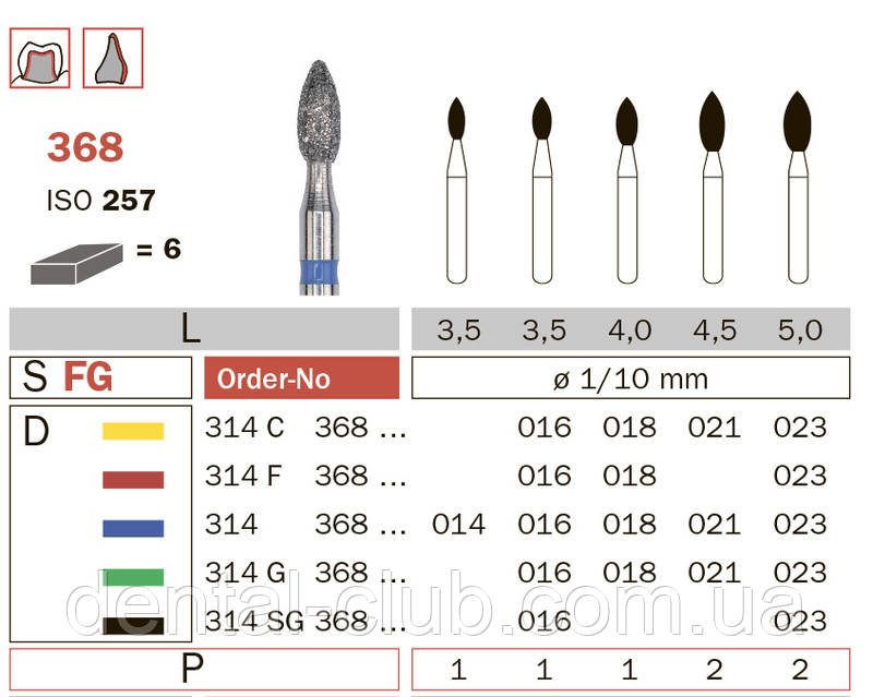 Стоматологические алмазные боры для Т/Н FG 368/018 G (ISO 257) бутон с острым концом, Diaswiss (Диасвисс) - фото 1 - id-p108818399