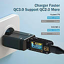Швидка зарядка YKZ 18 Вт Qualcomm QC 3.0 швидке зарядний пристрій для мобільного телефону, фото 7