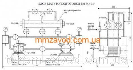 Блок мазутопідготовки БМ-0,3-0,5
