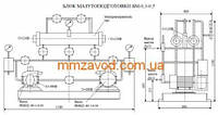 Блок мазутоподготовки БМ-0,3-0,5