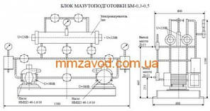 Блок мазутопідготовки БМ-0,3-0,5