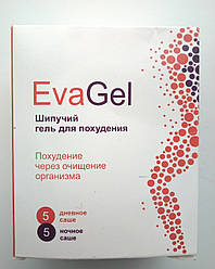 Eva Gel – зволожуючий косметичний гель для догляду за шкірою