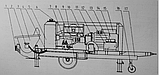 Бетононасос електричний HBT50S-12-55, фото 2