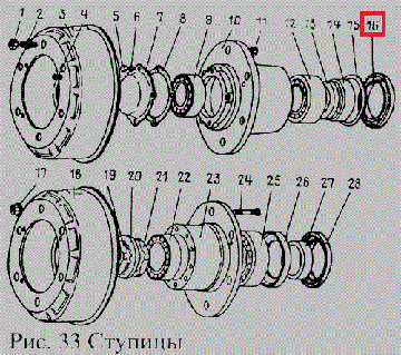 h.h.h.様 Стопорная шайба гайки хвостовика КПП MAN L2000, LE ZF S6-36