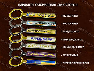 Брелоки для авто з бортиком Brelok Chrome c 3D лінзою (кільце)