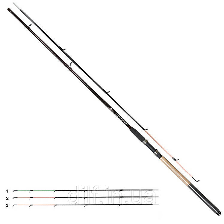 Спінінг Globe Samurai Feeder 3.6 м 120г фідер Heavy, фото 1