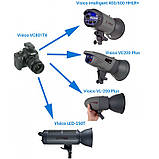 Синхронізатор передавач Visico VC-801TX, фото 4