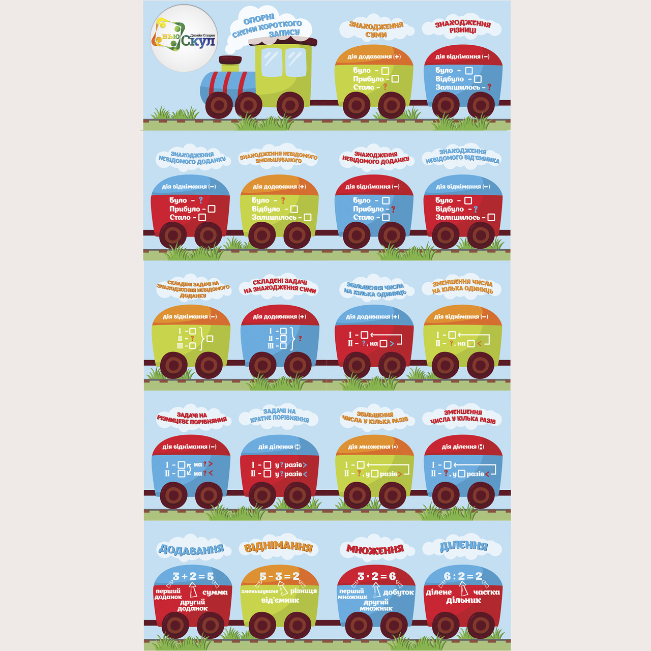 Поїзд Опорних схем+назви комнонентів дій, фото 1