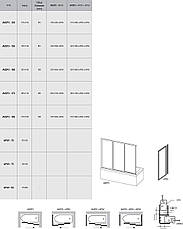 Торцева штора на ванну Ravak APSV-70 (матове скло) 70 см, фото 4