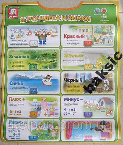 Плакат интерактивный - Ключ к знаниям (ID#110350212), цена: 441 ...