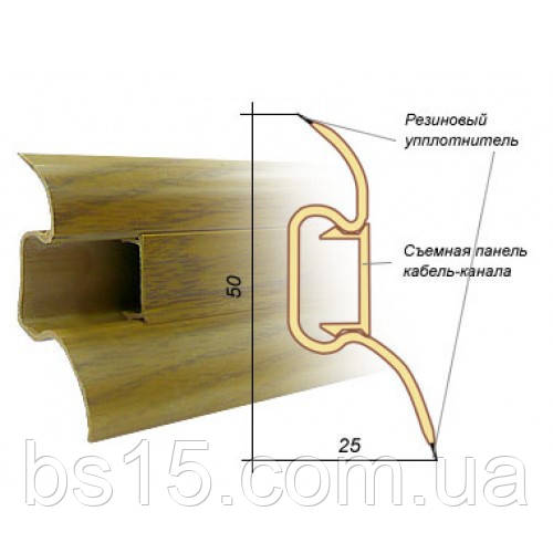 Плінтус із каналом і м'яким краєм. BS08 Хна - фото 2 - id-p110388870