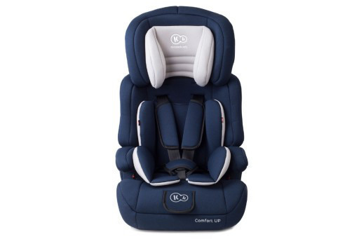 Автокресло 9-36 кг COMFORT UP, фото 1