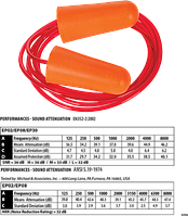 Беруші ПУ з кордом (200 пар) EP08