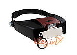 Лупа Бджоляра налобні, з LED підсвічуванням, фото 2