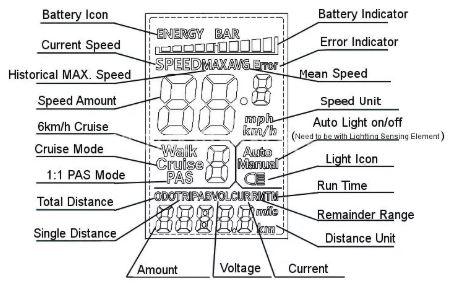 Контроллер для электро велосипеда с LCD M5 13-20A 36\48v на борту 20 программ - фото 2 - id-p1022106193
