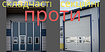 Порівняння вартості сервісного обслуговування воріт. Складчасті проти секційних.