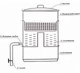 Соковарка 9 літрів Помічниця нержавіюча сталь, фото 7
