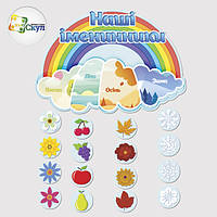 Стенд Наші іменинники в електронному