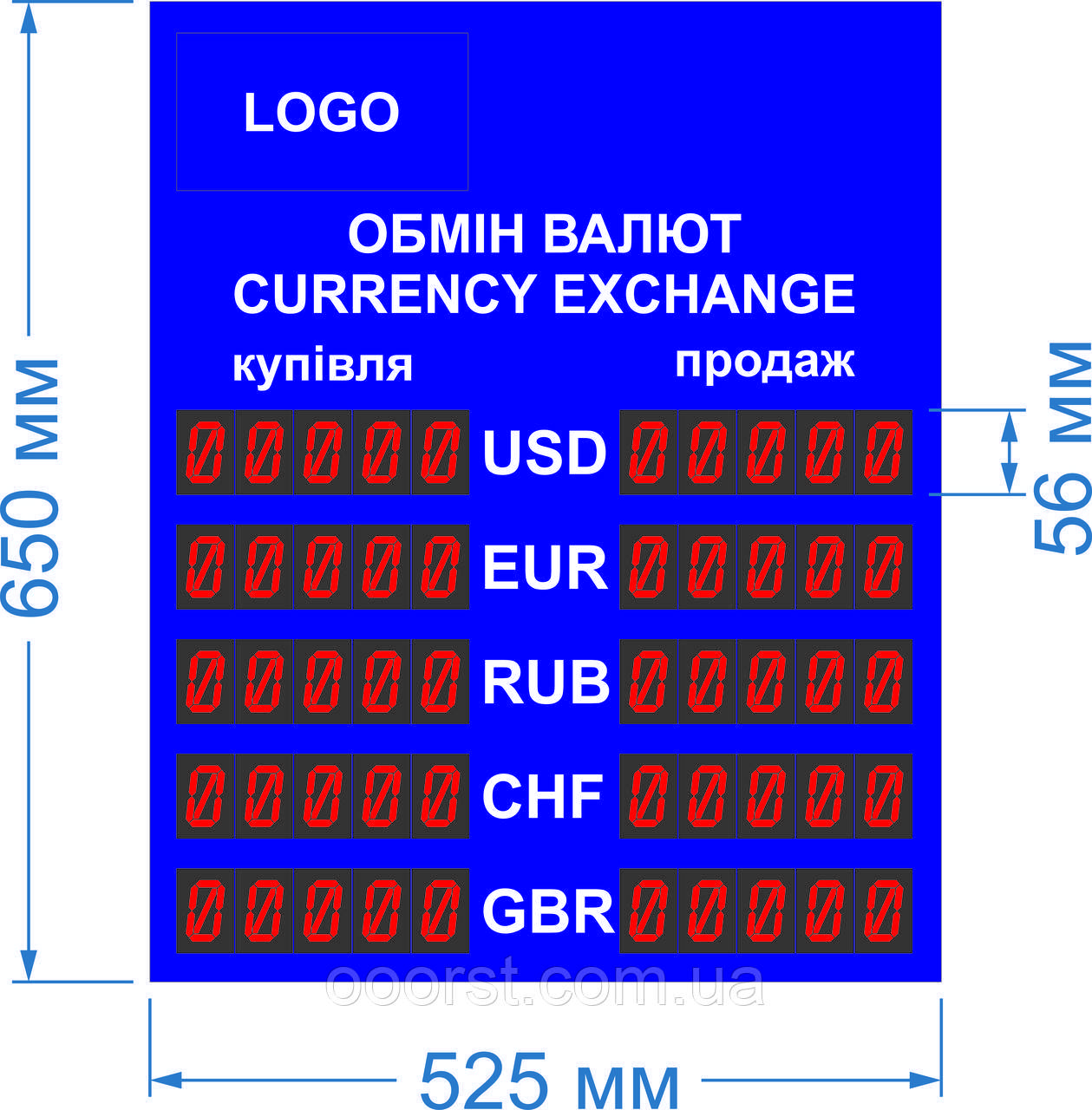 Електронне табло обміну валют (сегменти) — 5 валют 525х650 мм