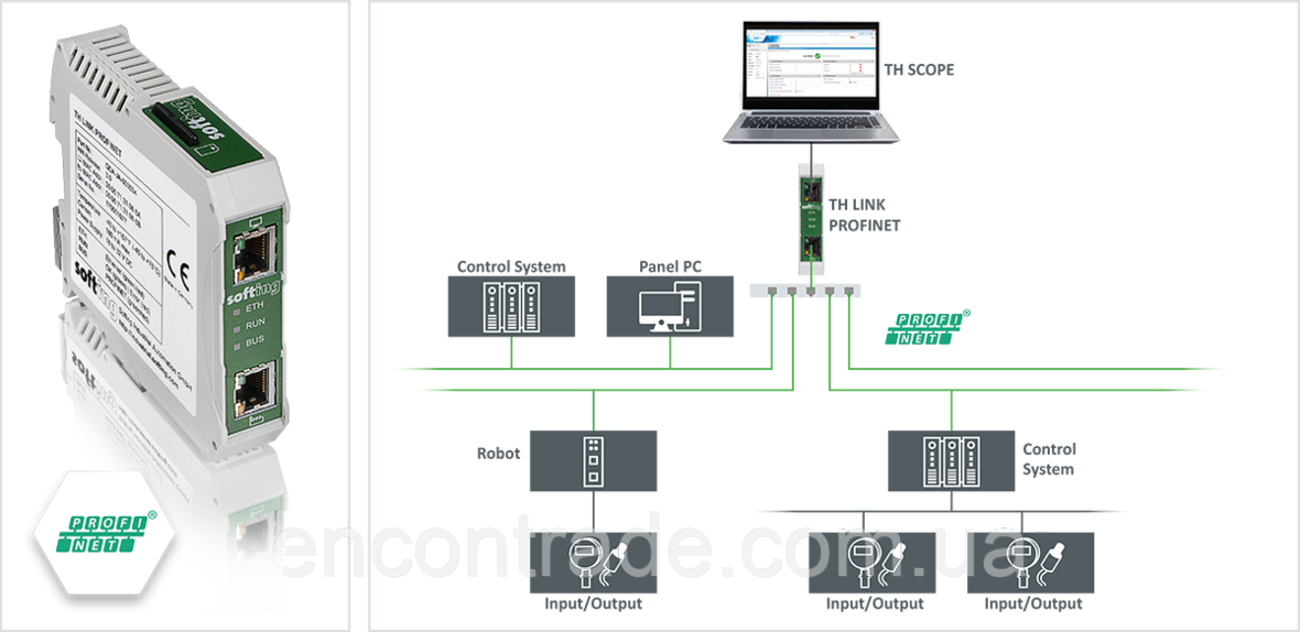GDA-JA-003034 Контролер TH LINK PROFINET Softing, фото 1