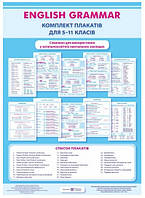 Англійська мова. Граматика Комплект плакатів для 5-11 класів