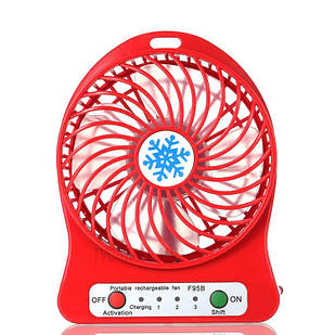 Міні-вентилятор Portable Fan Mini Червоний