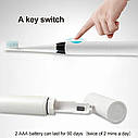 SEAGO Е23 ультразвукова електрична зубна щітка з 2 змінними насадками. Чорний, фото 6