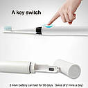 SEAGO Е23 електрична зубна щітка + 1 змінна насадка для щітки Ультразвукова щітка 40 000 ісш хв., фото 5