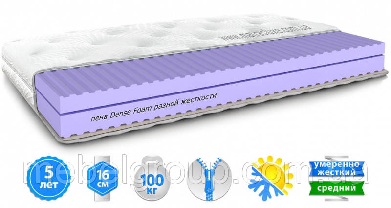 Матрац САНДРА/SANDRA