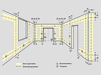 Кабель для проводки в квартирі, будинку