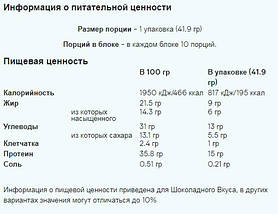 Протеїнові вафлі Myprotein Protein Wafer 41.1 г, фото 3