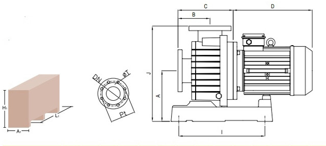 Габаритні розміри насосів Saci Kontra 4 / Kontra 2