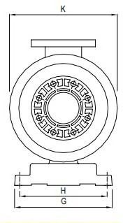 Габаритні розміри насосів Saci Kontra 4 / Kontra 2