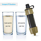Фільтр портативний для води туристичний похідний Water Filter Straw на 3000 л Black, фото 6