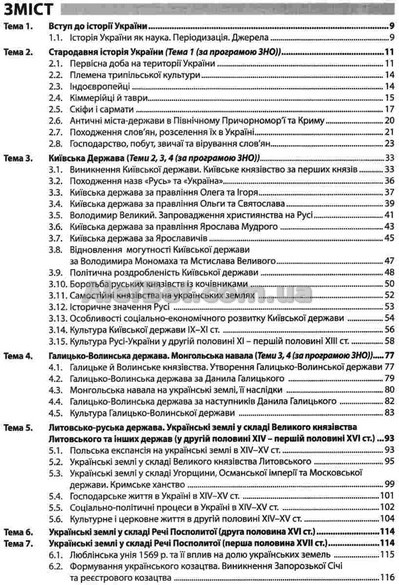 ЗНО 2024. Історія України. Довідник + тести. Гiсем. Абетка - фото 2 - id-p610194035