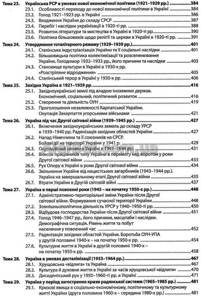 ЗНО 2024. Історія України. Довідник + тести. Гiсем. Абетка - фото 8 - id-p610194035