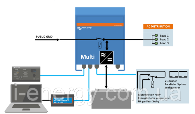 Схема підключення MultiPlus