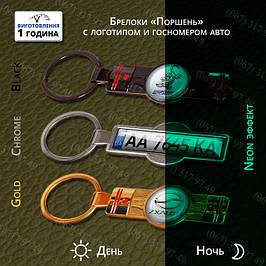 БРЕЛОКИ У ВИГЛЯДІ ДЕРЖ.НОМЕРИ *ПОРШЕНЬ*