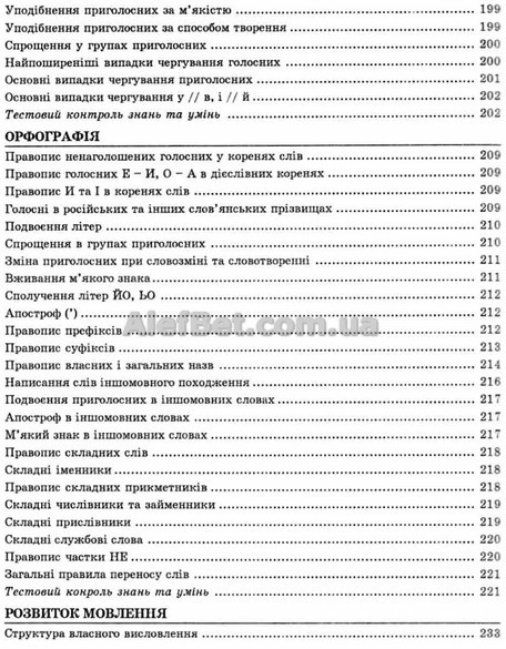 ЗНО 2024. Українська мова та лiтература. Довідник + тести. Курилiна. Абетка - фото 4 - id-p610194033