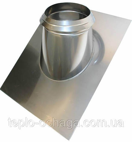 Криза для димоходу, фото 1