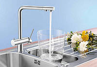 У кухонних змішувачах GROHE Грохе Грое найсучасніший дизайн