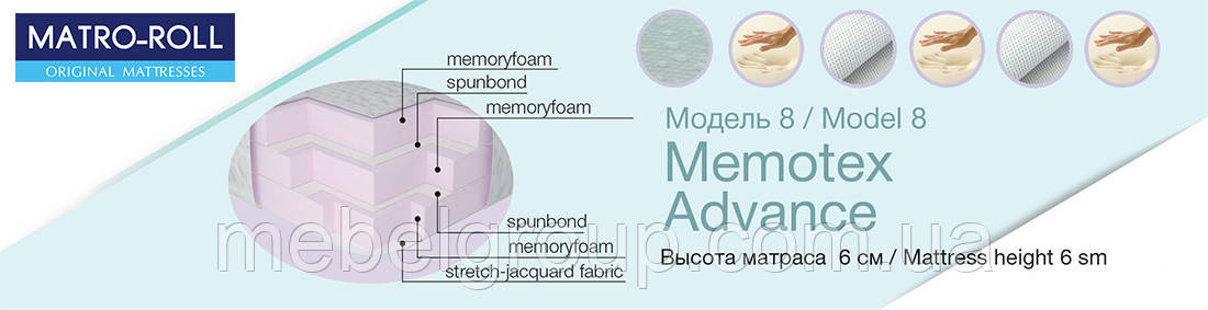 Матрац топер Мемотекс Адванс/Memotex Advance, фото 4