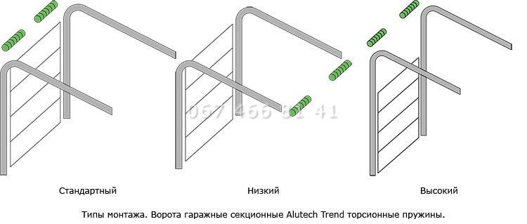 Ворота гаражные секционные филенка - фото 5 - id-p1024900938